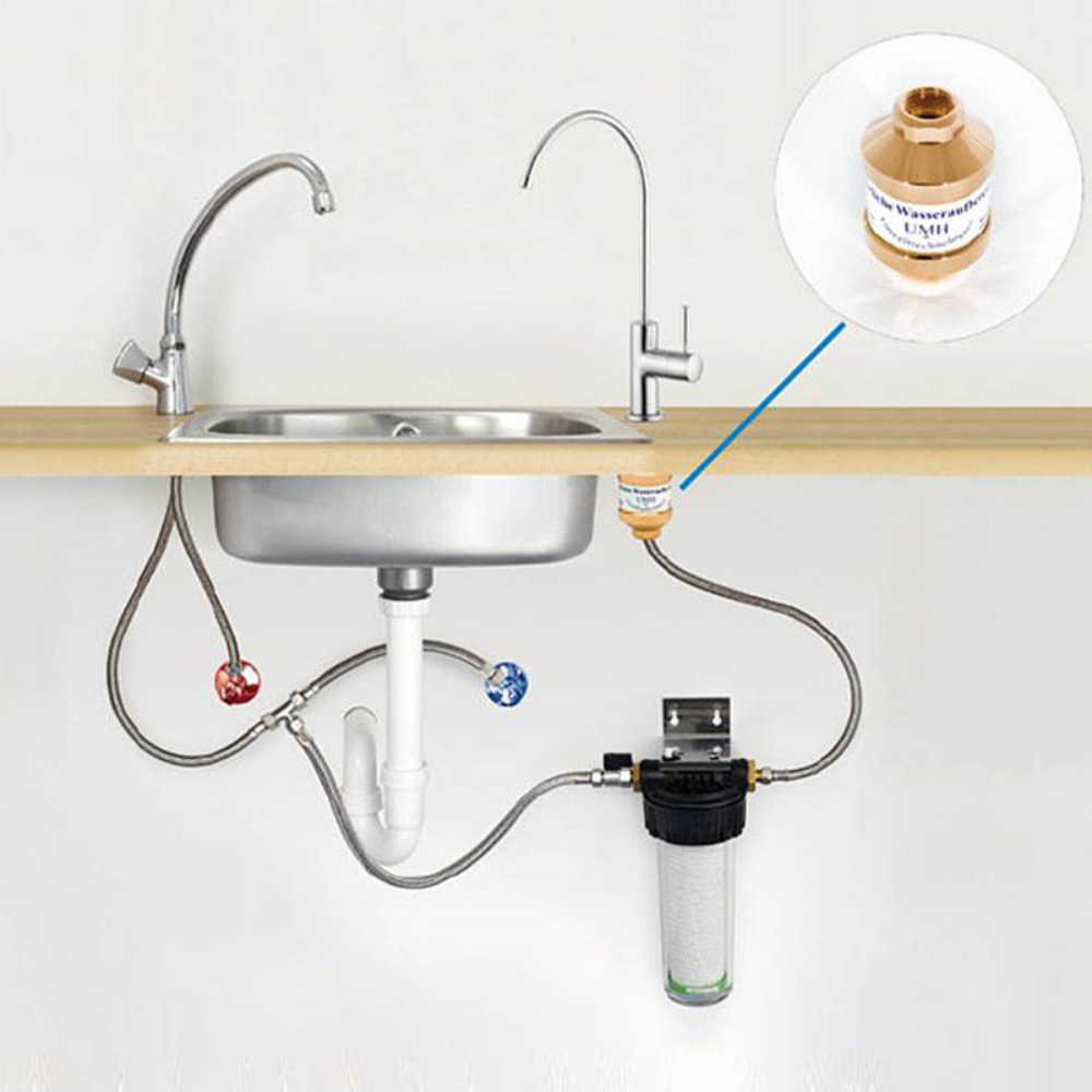 UMH PURE | IN-LINE WATER STRUCTURING