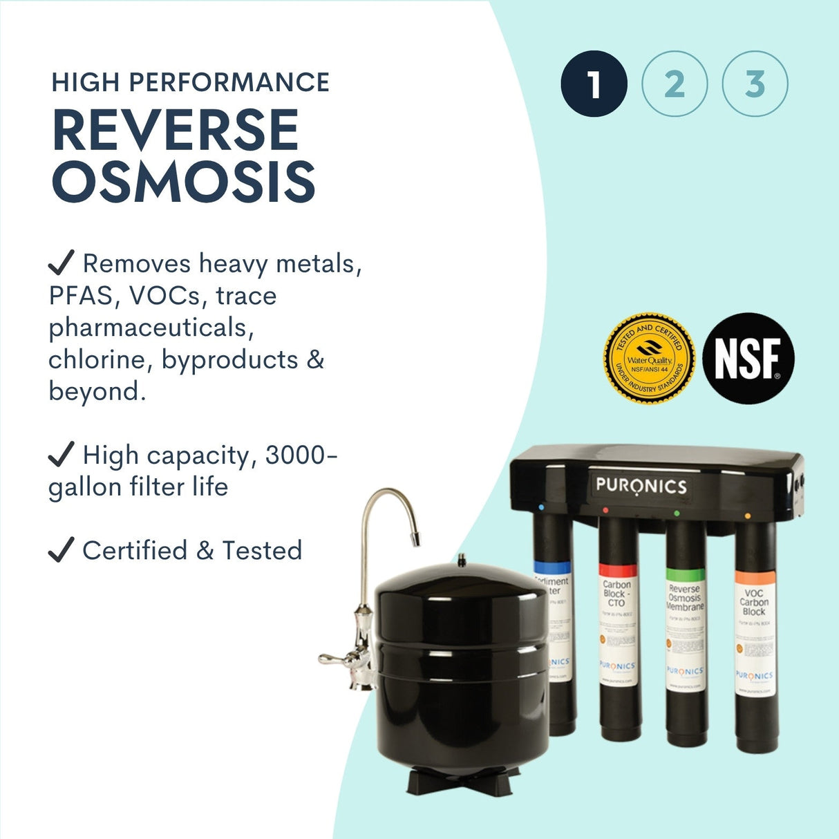 Certified Reverse Osmosis System with Mineralization & Water Structuring