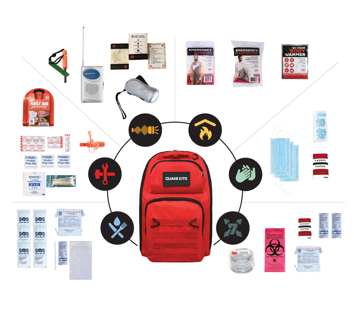 Prepared Survival Kit - Emergency & Disaster Go Bag