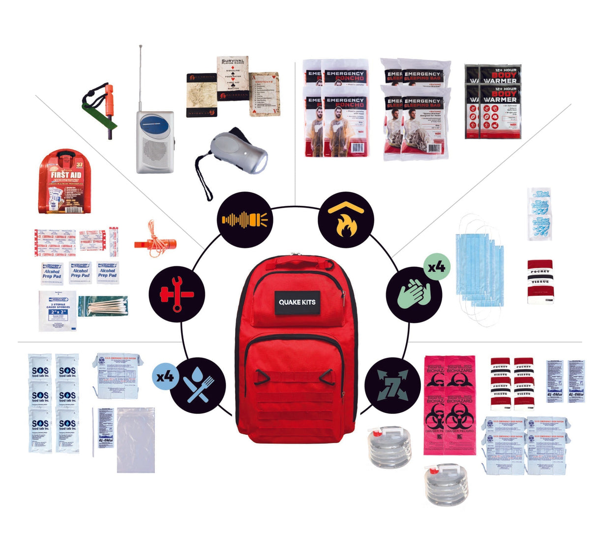 Prepared Survival Kit - Emergency & Disaster Go Bag