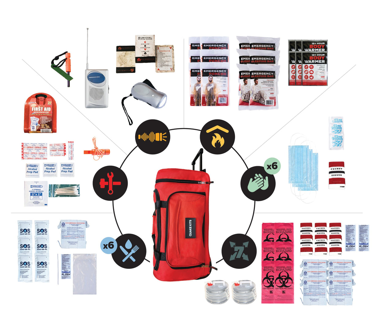 Prepared Survival Kit - Emergency & Disaster Go Bag