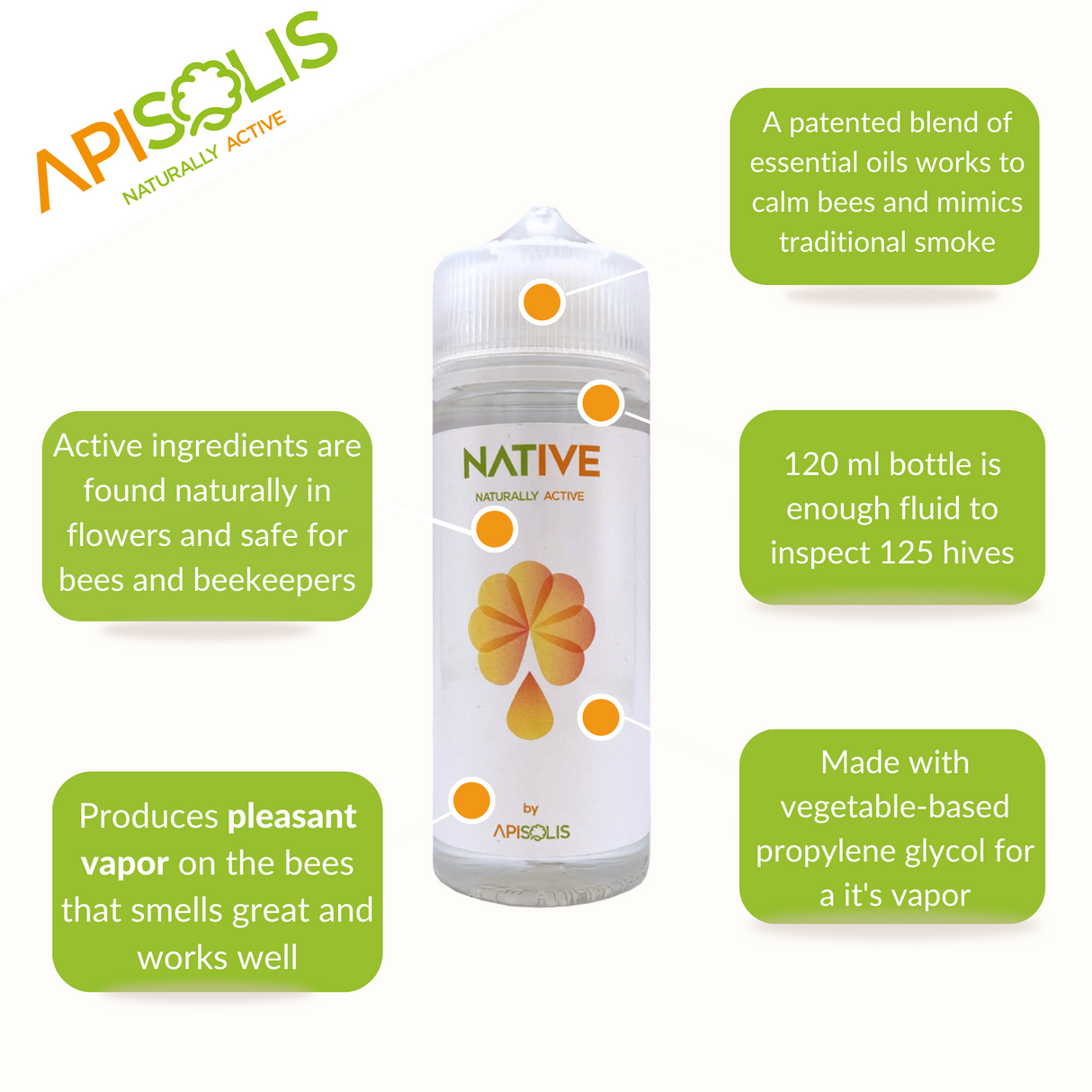 Apisolis Flameless Smoker