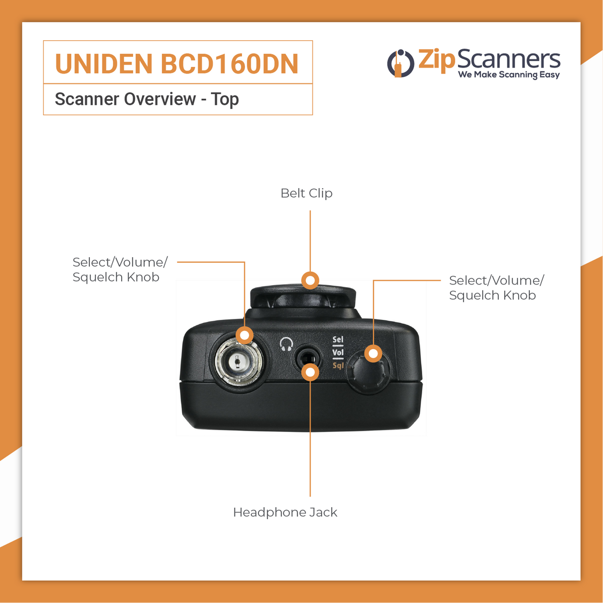 BCD160DN Uniden Police Scanner