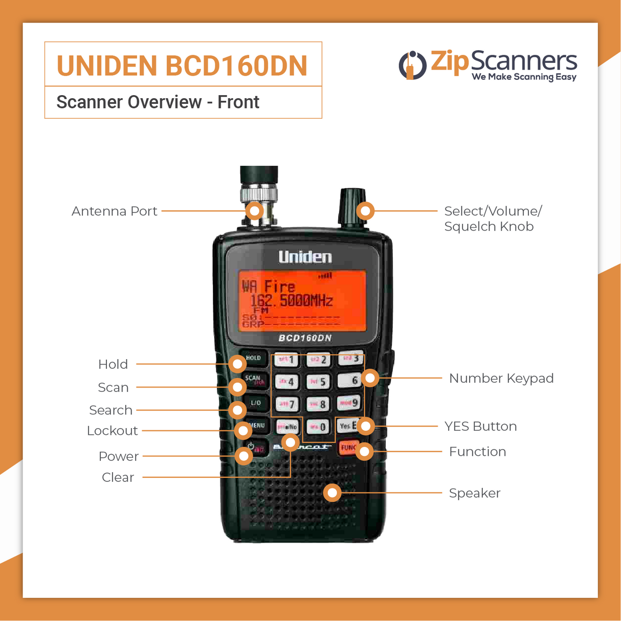 BCD160DN Uniden Police Scanner