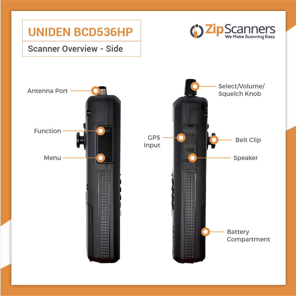 BCD436HP Uniden Police Scanner