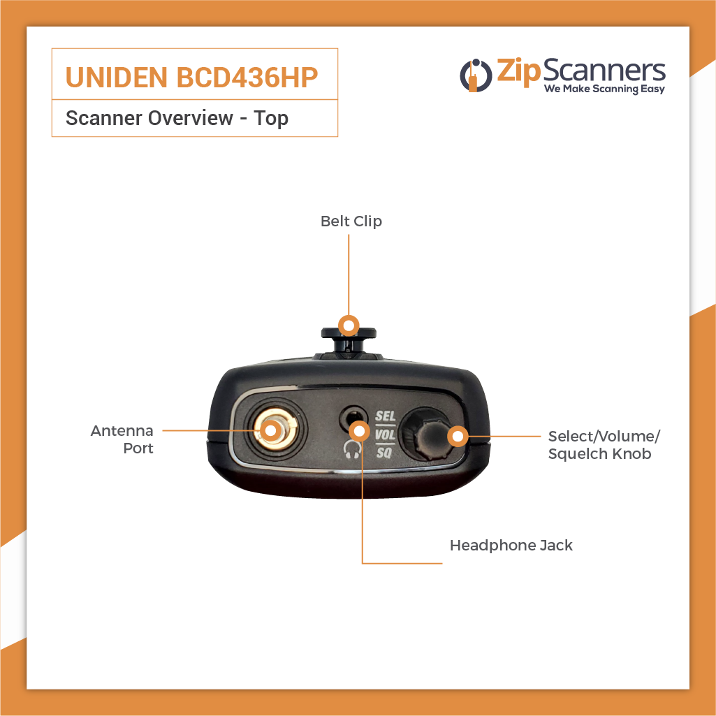 BCD436HP Uniden Police Scanner