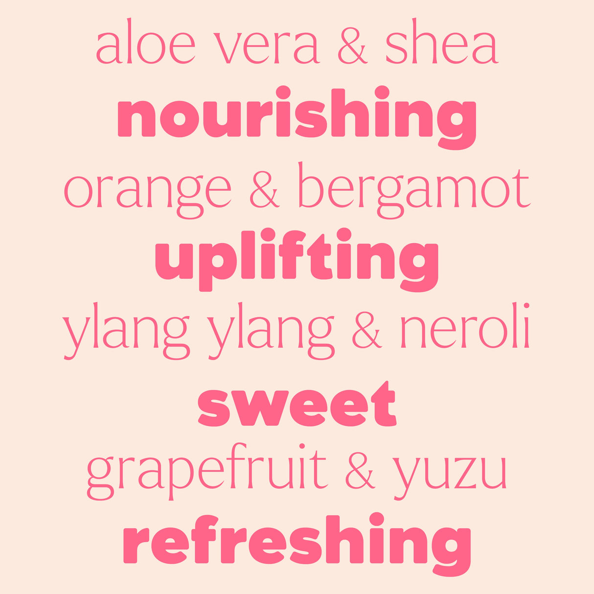 Citrus Squeeze Lotion