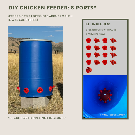 Easy Chicken Feeder and Automatic Chicken Waterer Kits β Chicken Chores Just Got 20X Easier