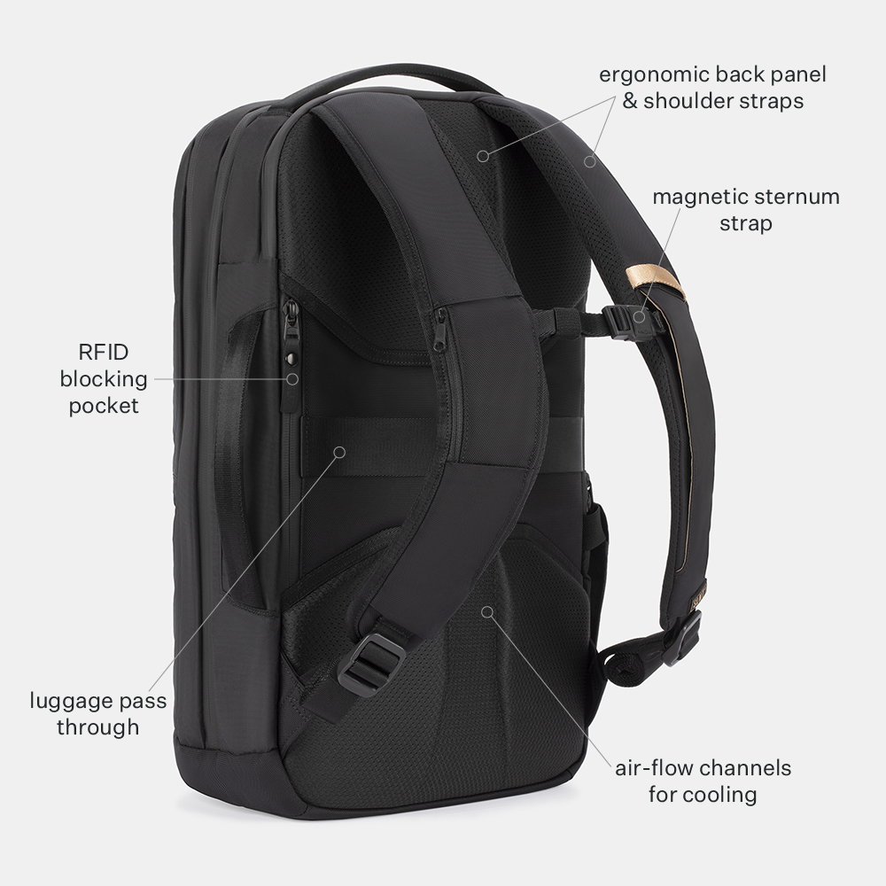 E3 Faraday Backpack