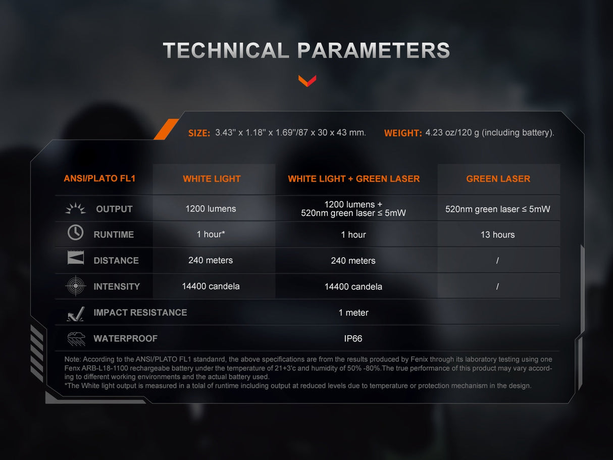 Fenix GL23R Green Laser Tactical Light