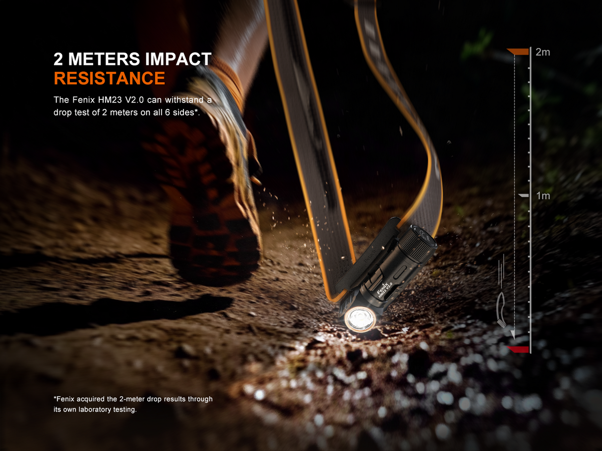 Fenix HM23 V2.0 Lightweight Detachable AA Headlamp