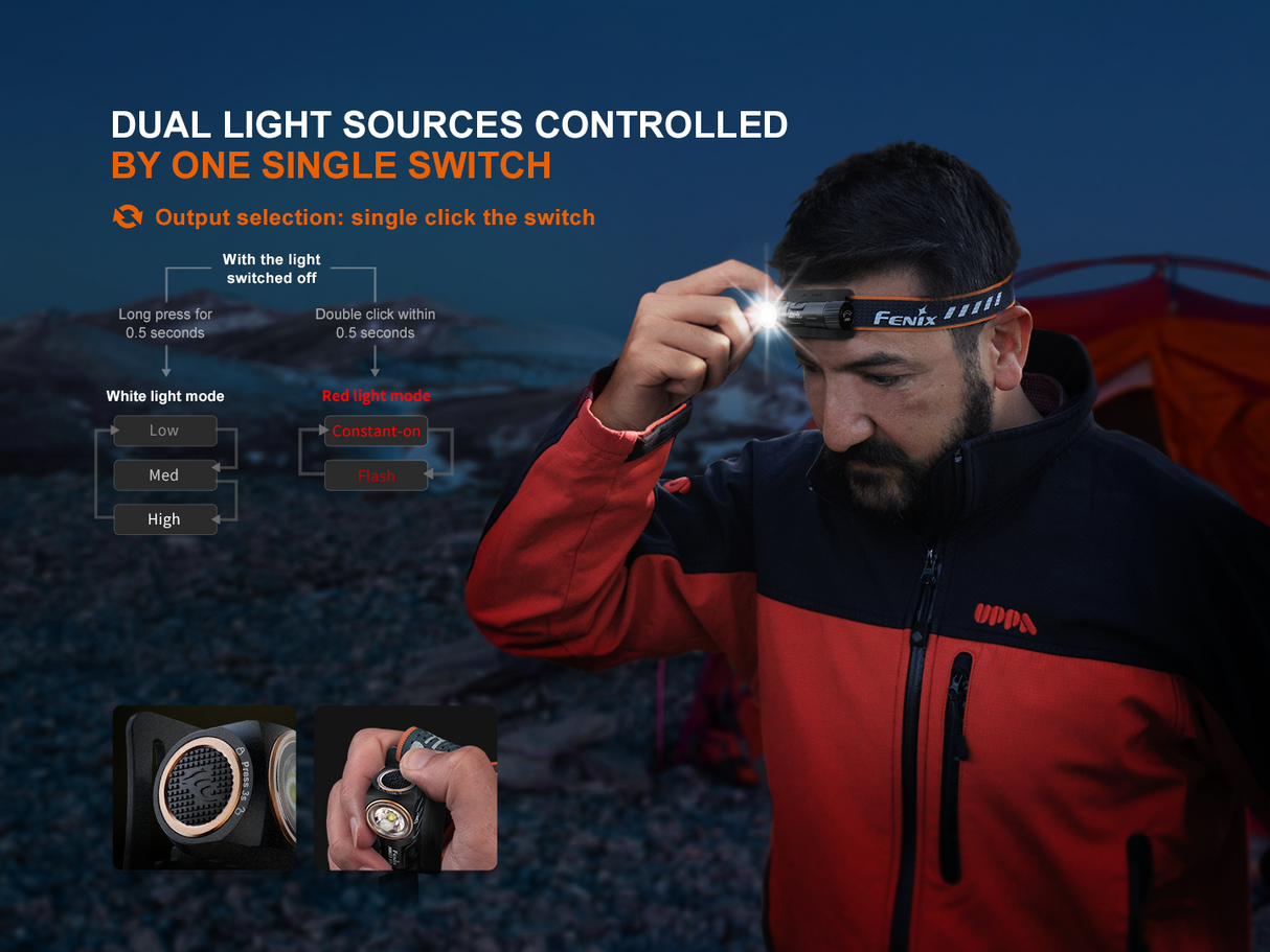 Fenix HM23 V2.0 Lightweight Detachable AA Headlamp