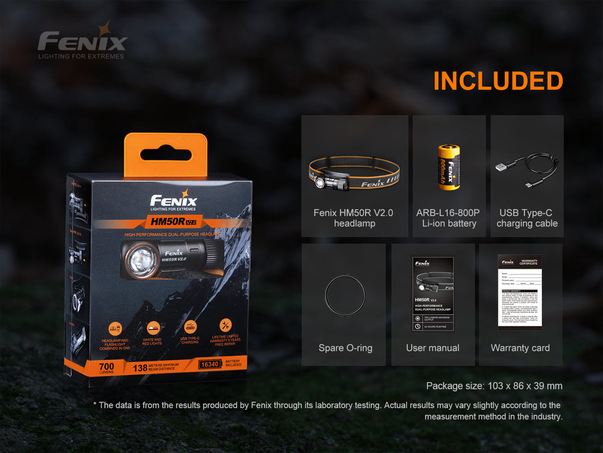 Fenix HM50R V2.0 LED Headlamp - 700 Lumens