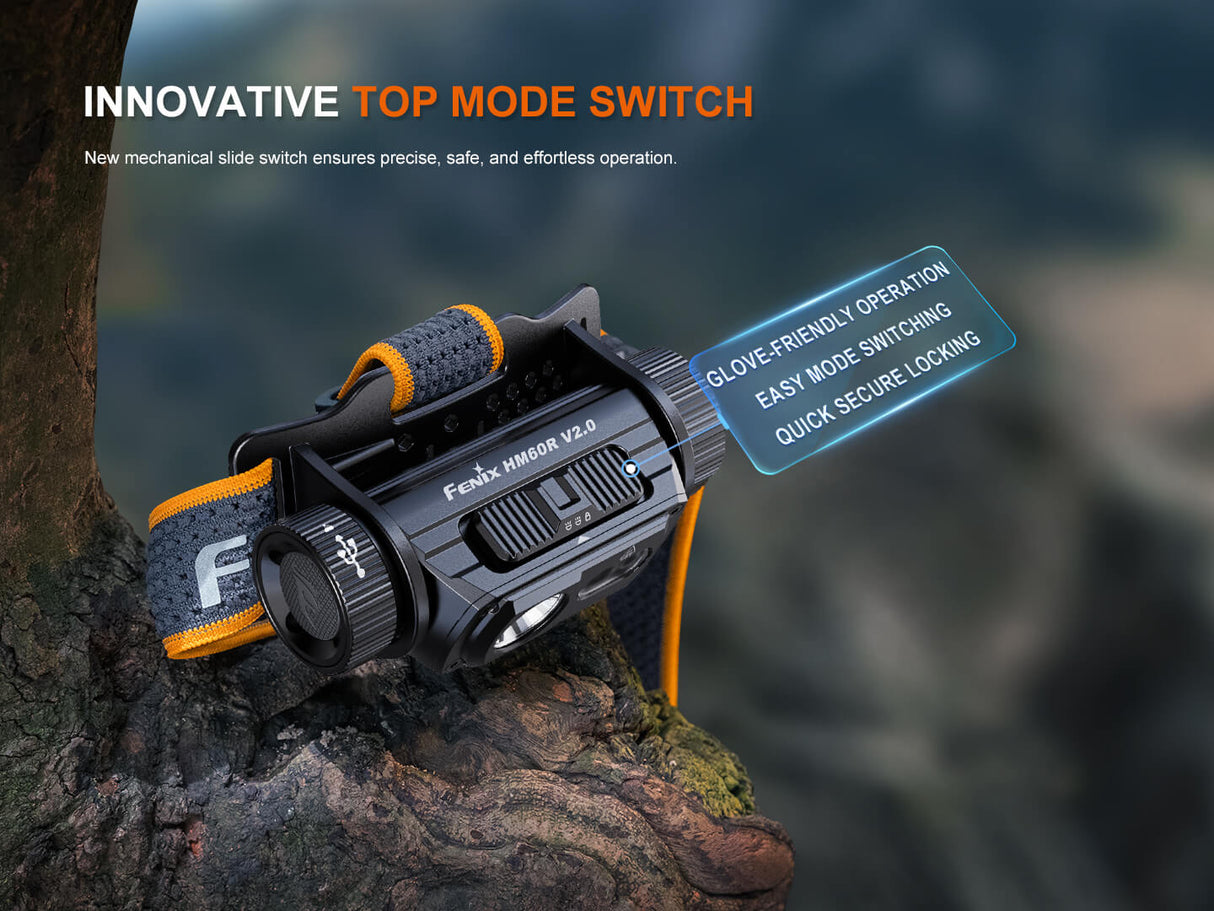 HM60R V2 High-Performance Headlamp - 1600 Lumens