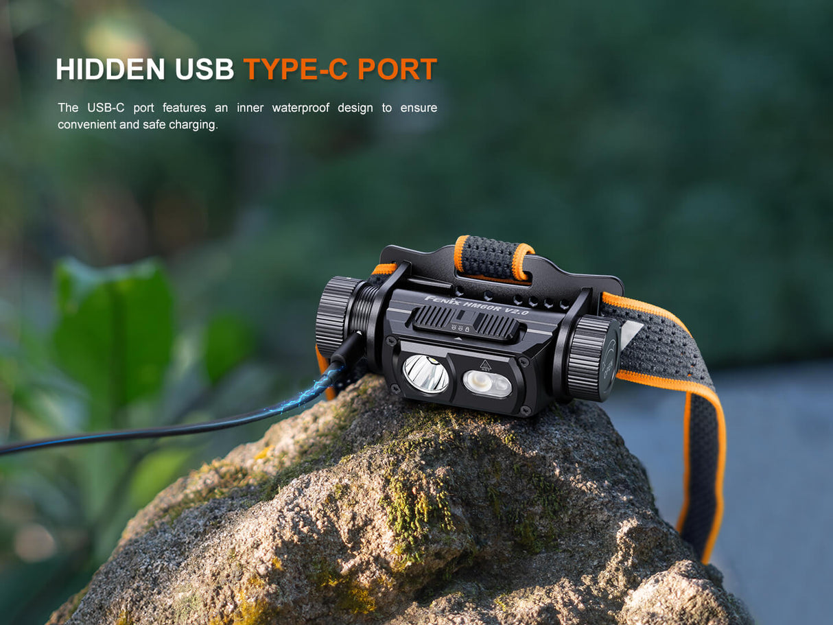 HM60R V2 High-Performance Headlamp - 1600 Lumens