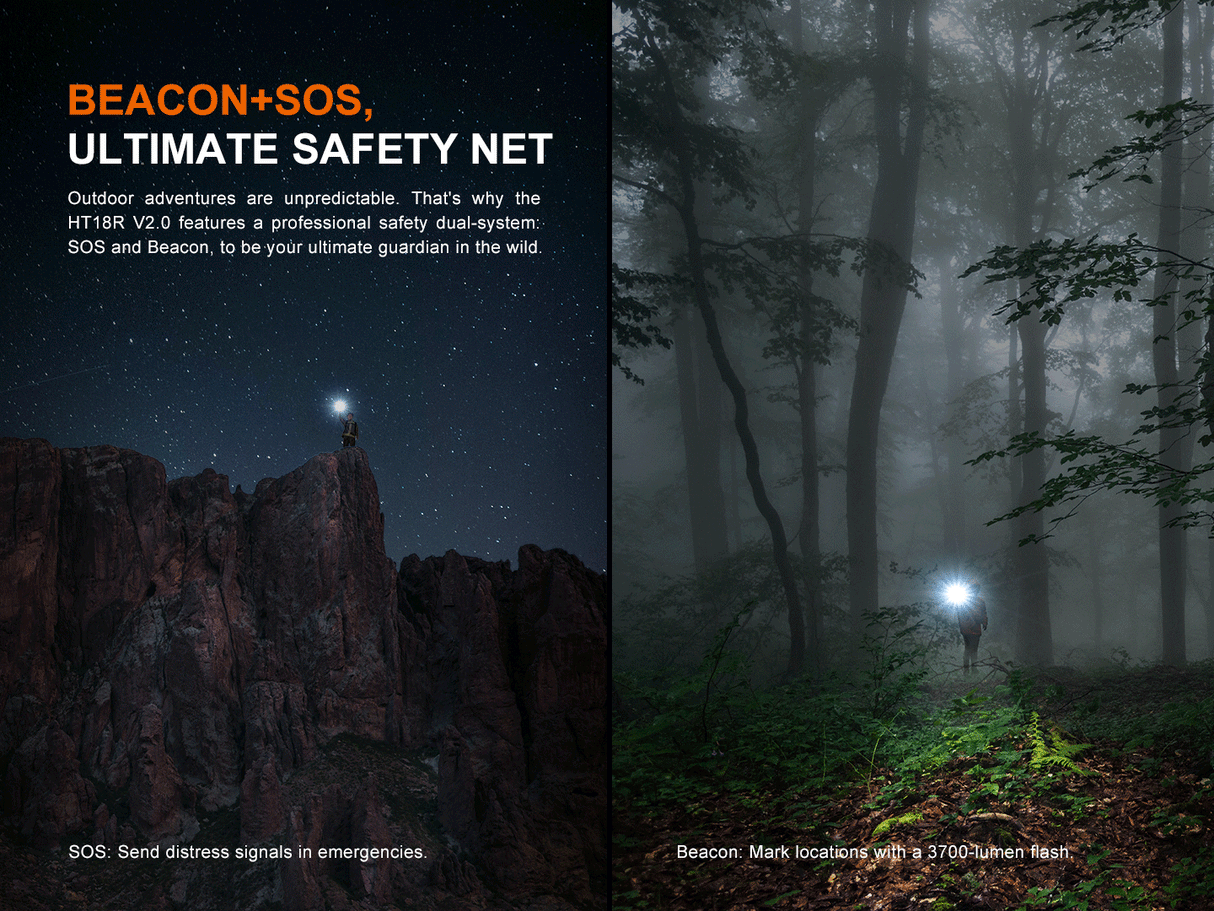 Fenix HT18R V2 Long-Range Hunting Flashlight