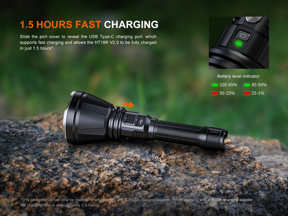 Fenix HT18R V2 Long-Range Hunting Flashlight