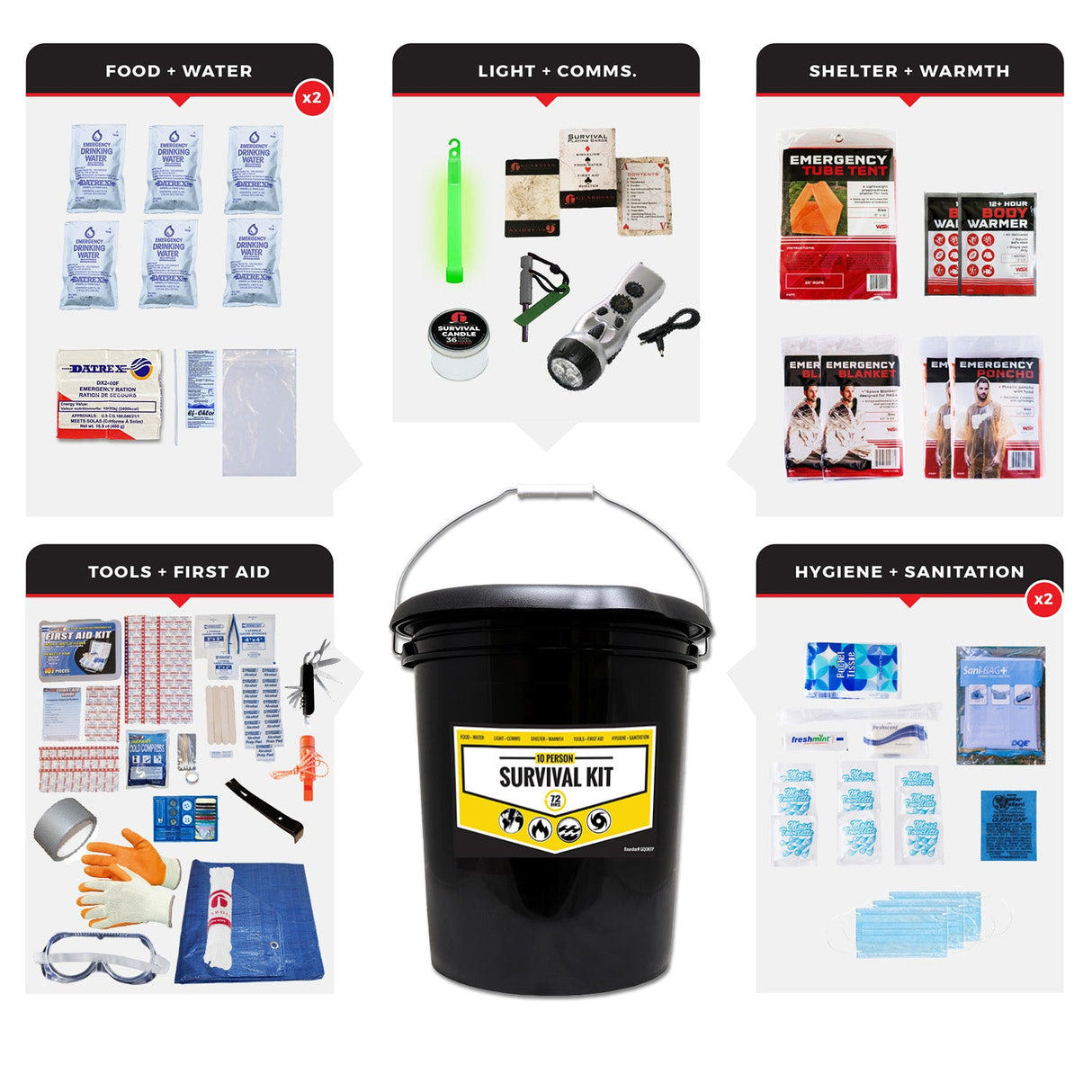 Office Emergency Kit