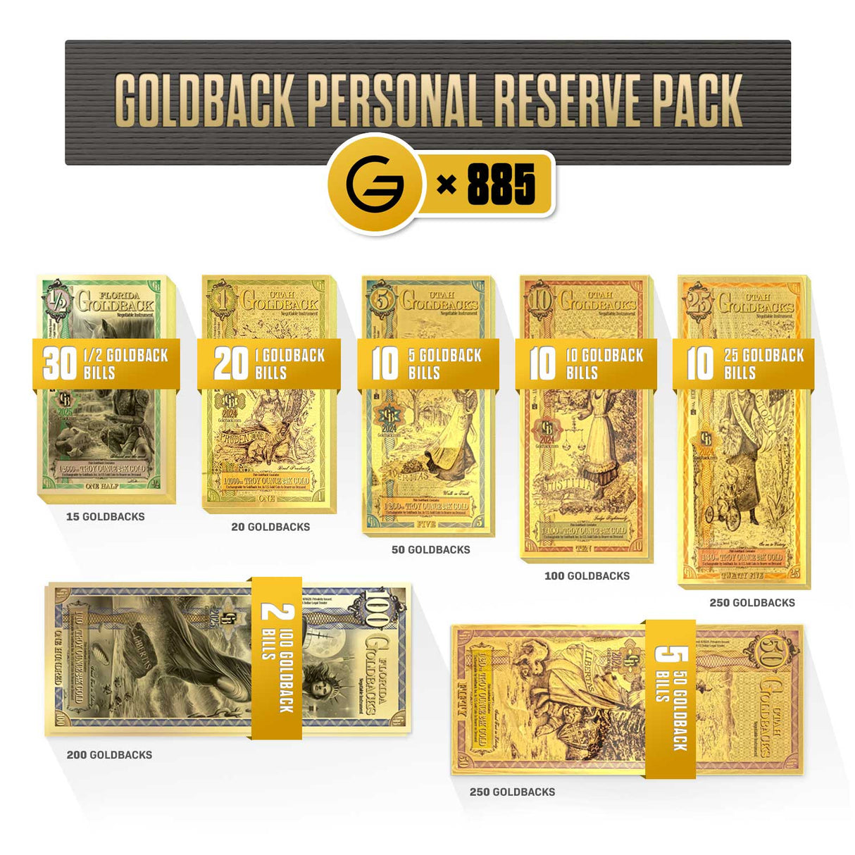 Goldback Personal Reserve Pack