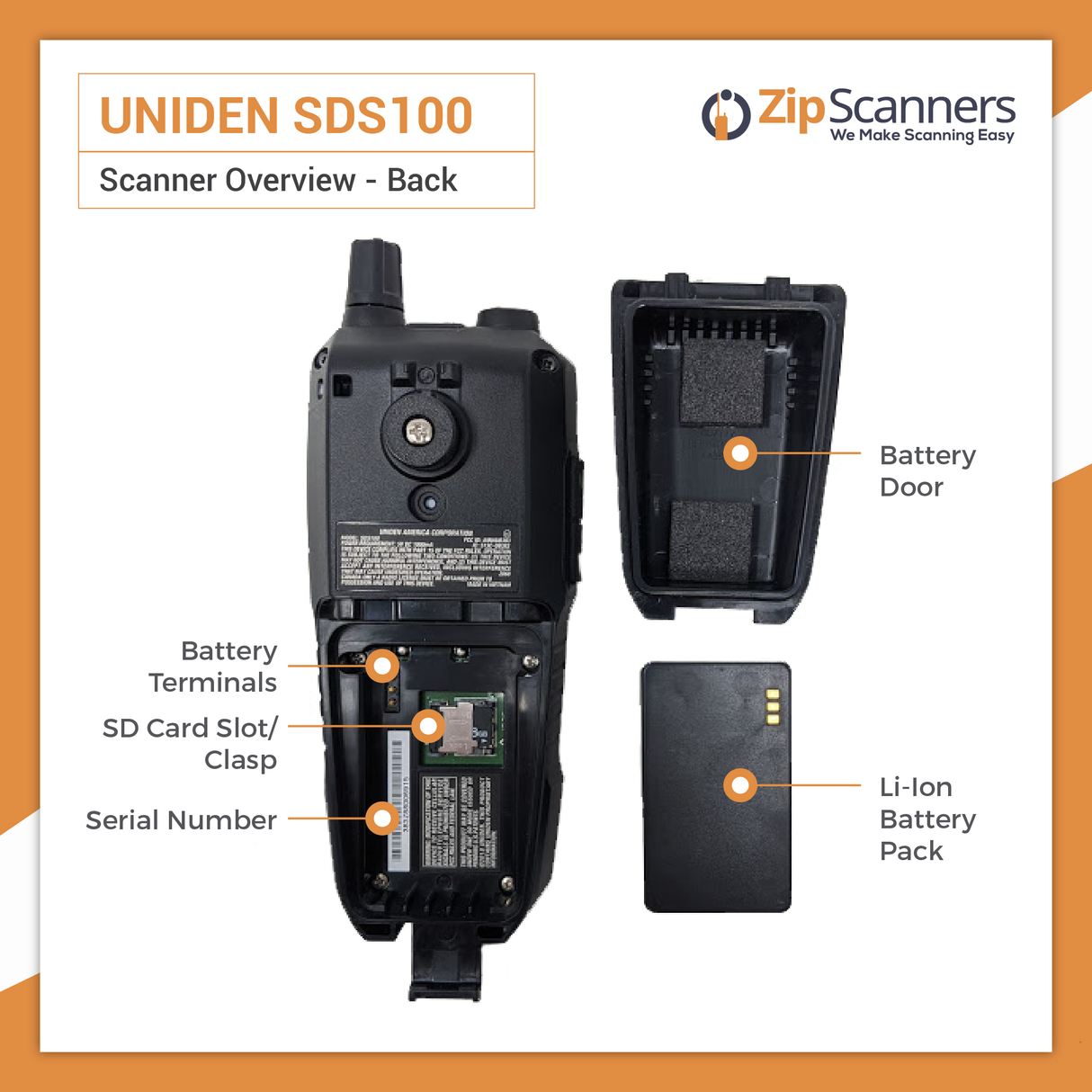 SDS100 Uniden Police Scanner Bundle
