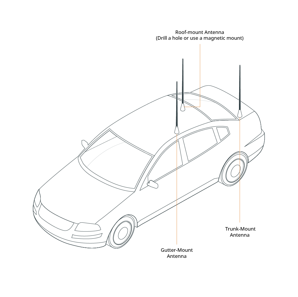 ProComm Vehicle Magnet Mount Antenna