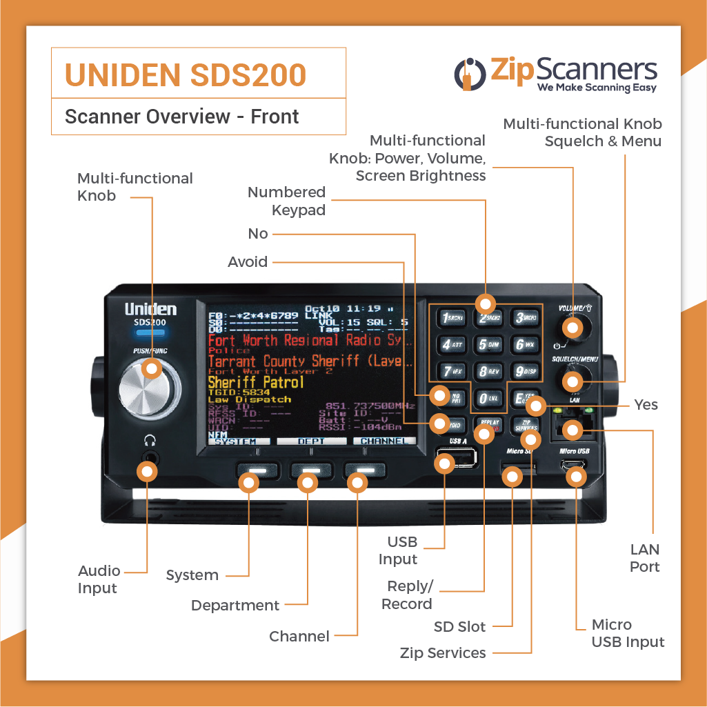 SDS200 Uniden Police Scanner
