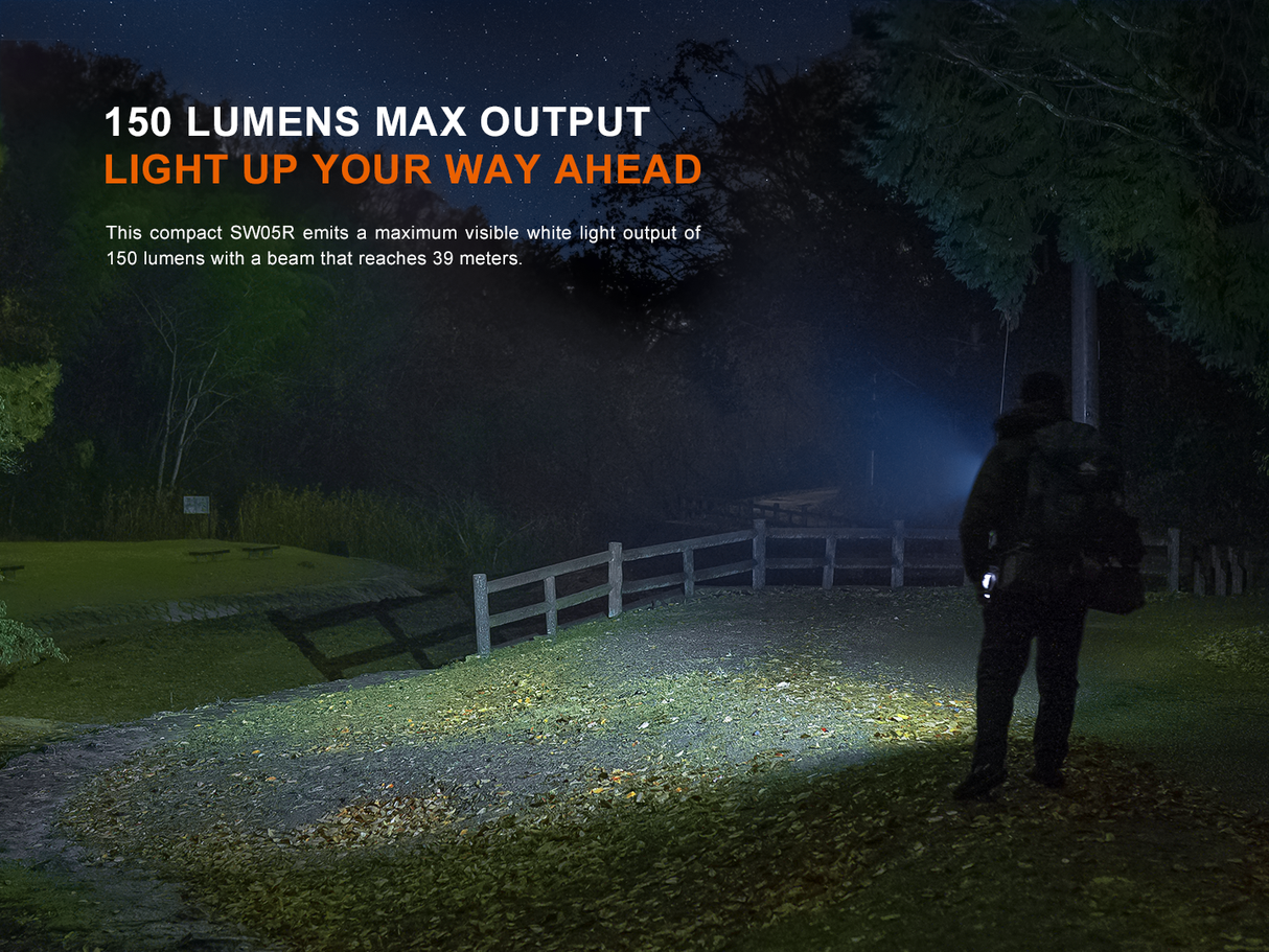 Fenix SW05R Multipurpose Clip-On Light with Red or UV Output