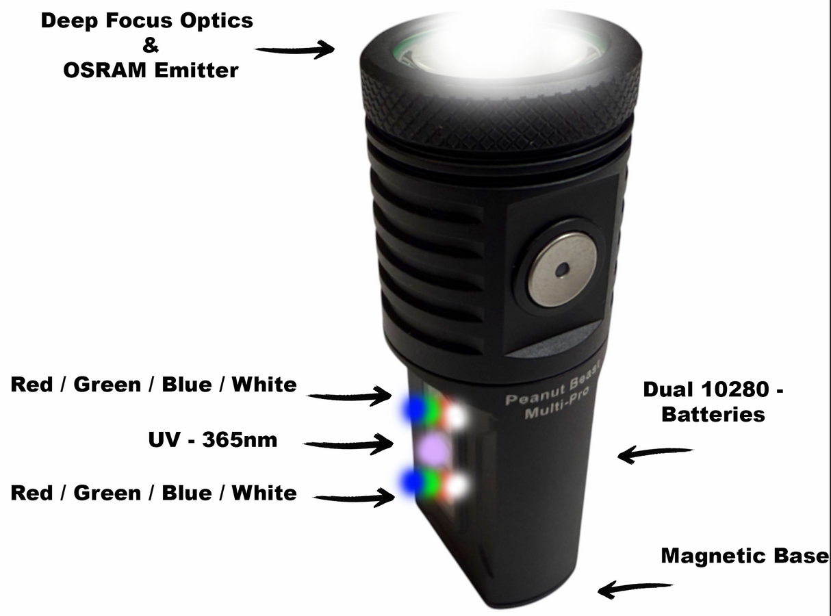 Peanut Beast Multi-Pro – 1400LM +RGBW+UV By Maratac®🚨 New! 🚨