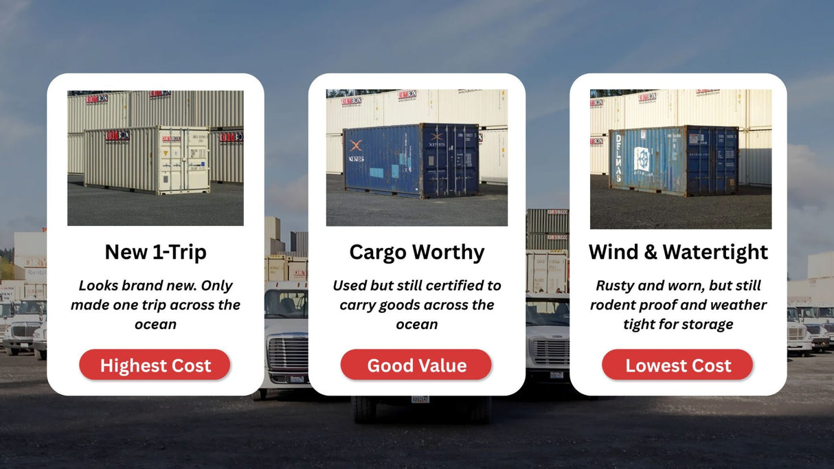 Shipping Containers For Sale - Dry Box