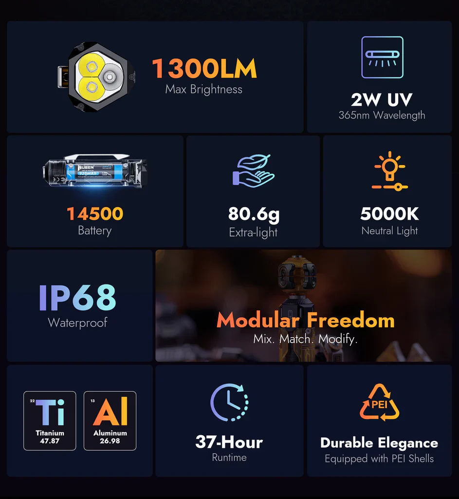 Wuben E8 V2 Modular Flashlight 🔥 CC Exclusive Custom Combo Kit 🔥 Now Shipping!
