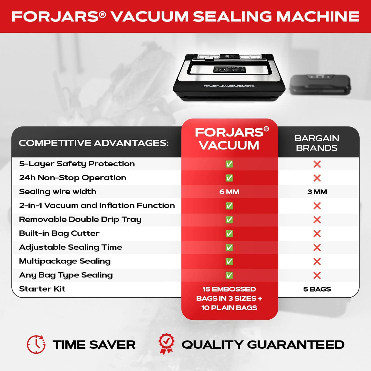 Vacuum Sealer Machine