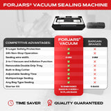 Vacuum Sealer Machine