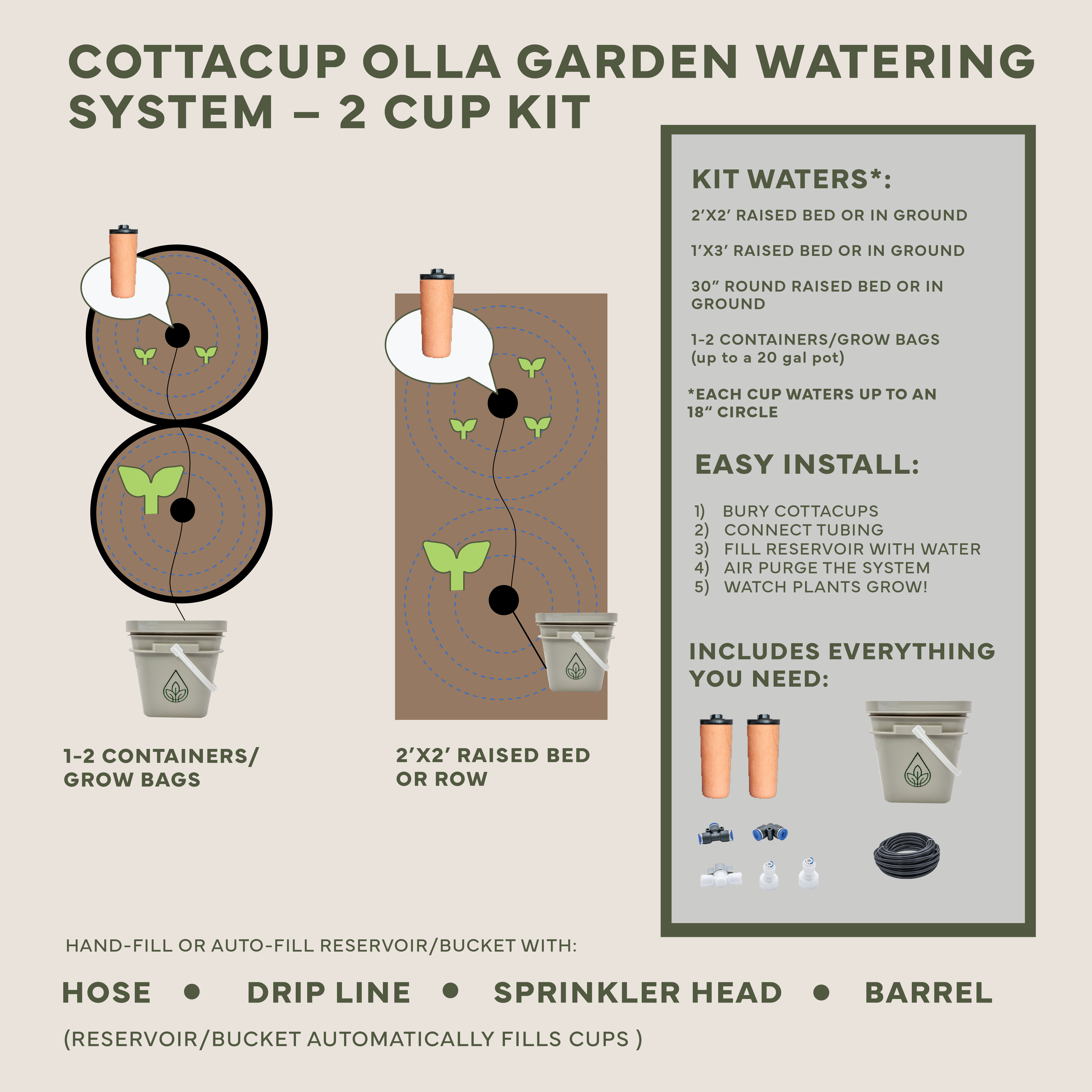 self watering planter diagram Thirsty Earth: CottaCup Automatic Olla Watering System For Your Garden – Homestead