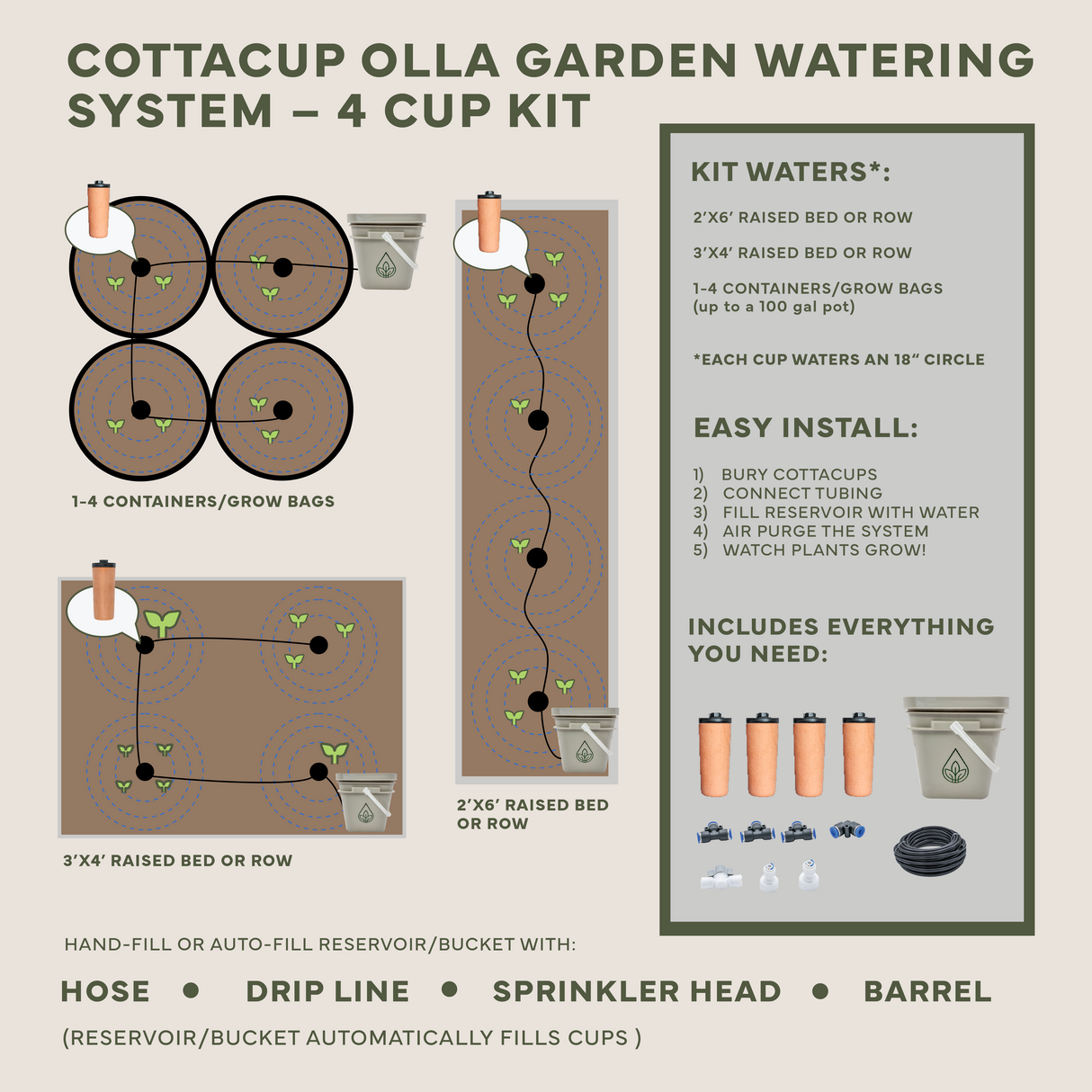 Thirsty Earth: CottaCup Automatic Olla Watering System For Your Garden