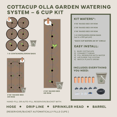 Thirsty Earth: CottaCup Automatic Olla Watering System For Your Garden