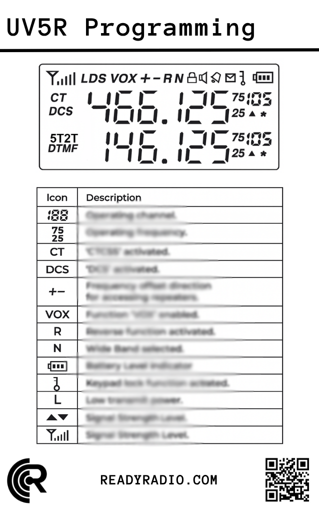 Ready Radio™ Programming Cards