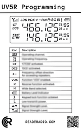 Ready Radio™ Programming Cards