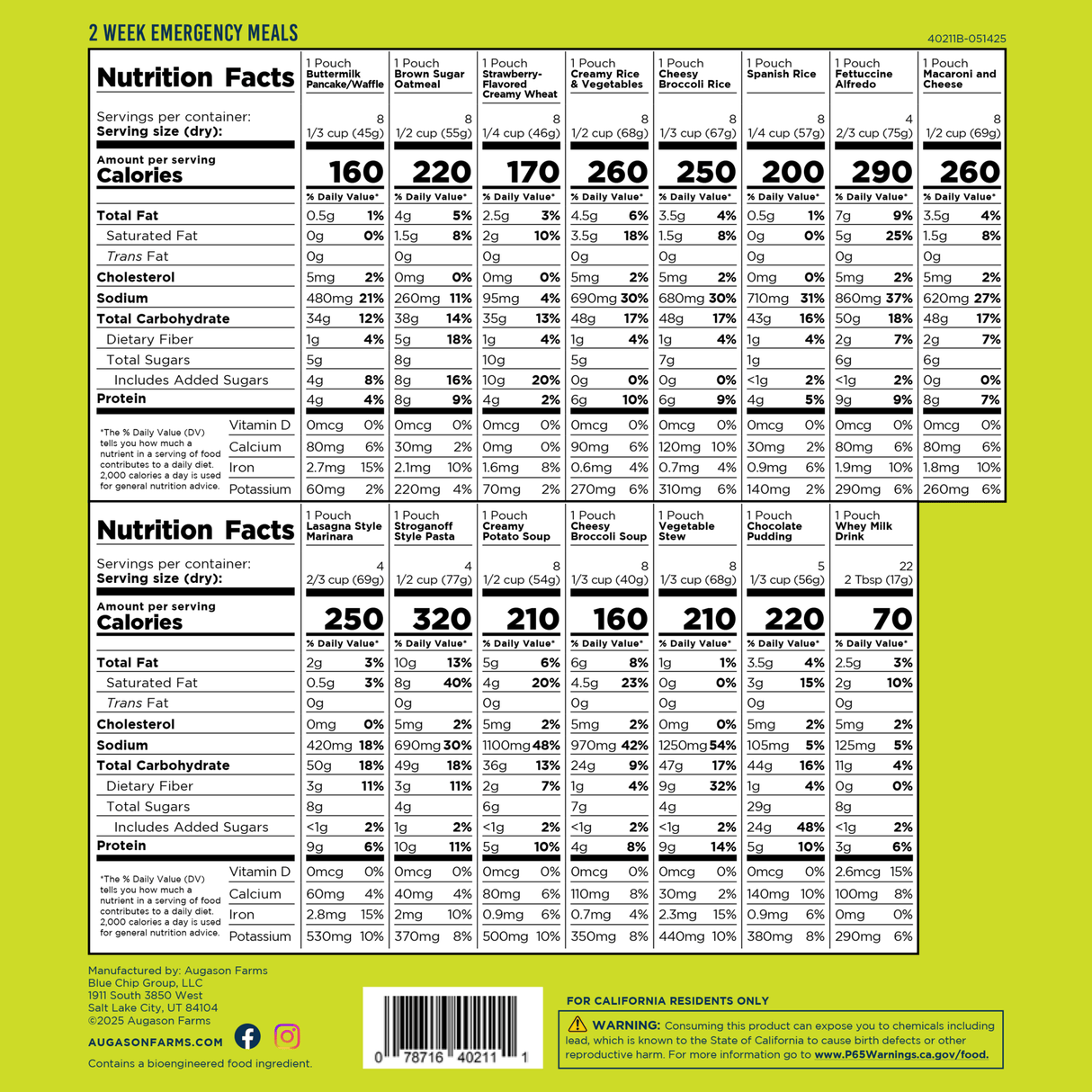 2-Week 1-Person Emergency Food Supply Kit, 119 Servings
