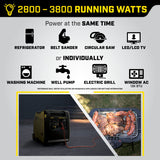 Champion 4500W Wireless Start Generator with CO Shield