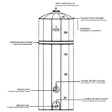 QuakeTank 250 Gallon Water Tank