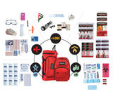 Completely Prepared Emergency Kit