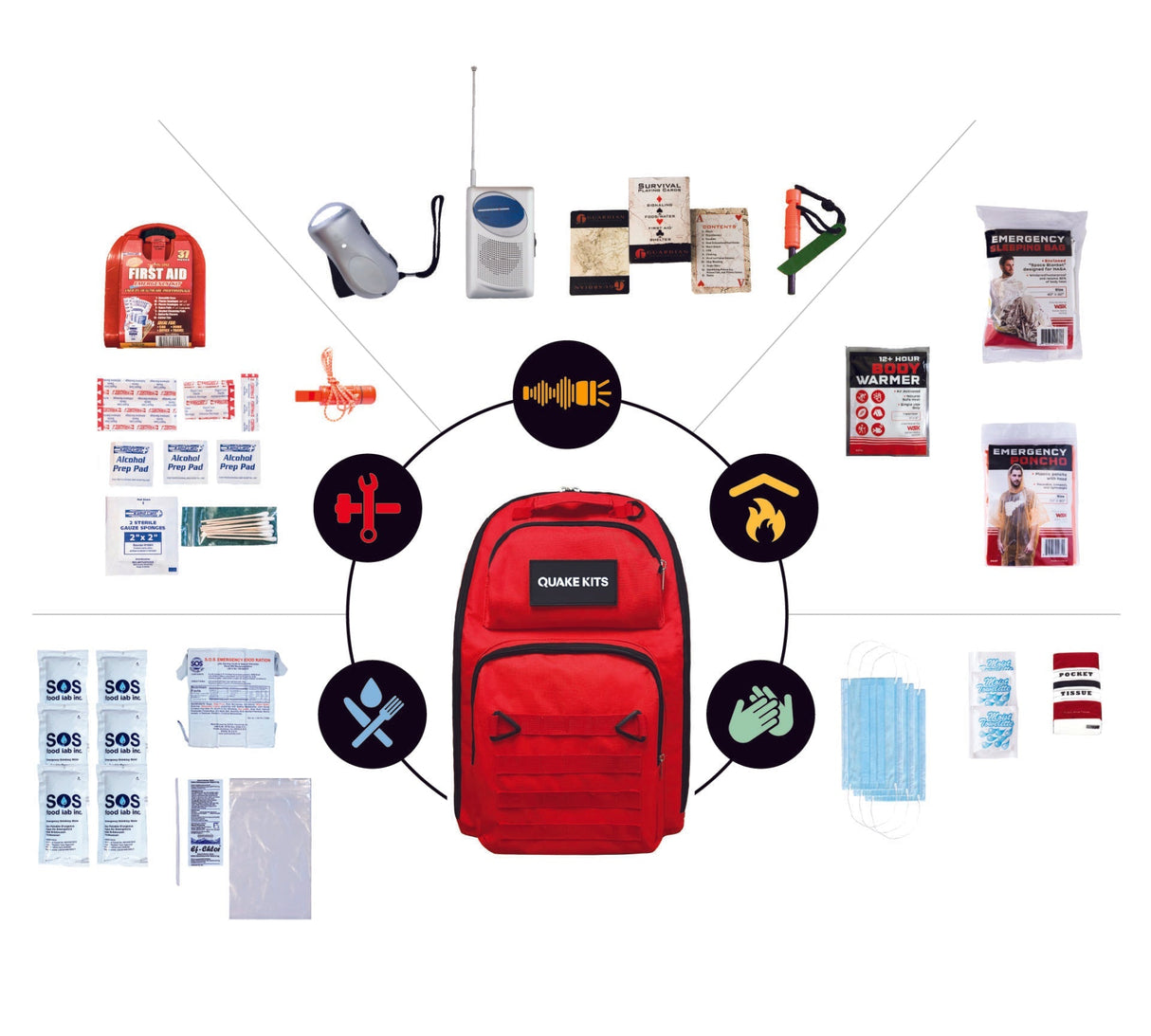 Prepared Survival Kit -  Emergency & Disaster Go Bag