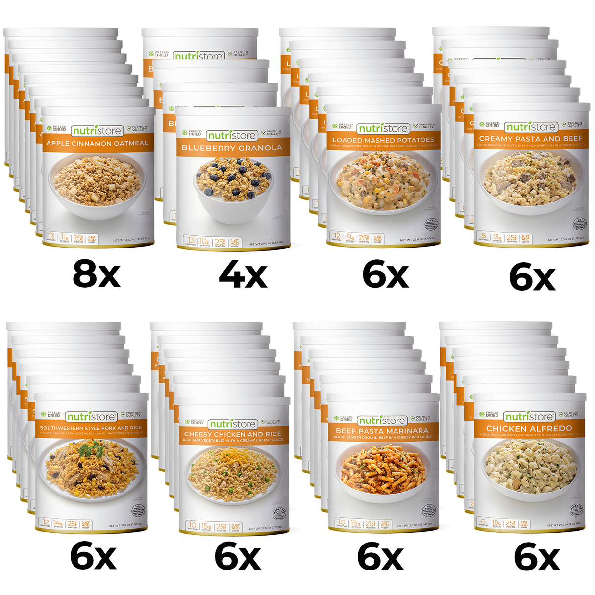 Premium 3-Month Emergency Food Supply