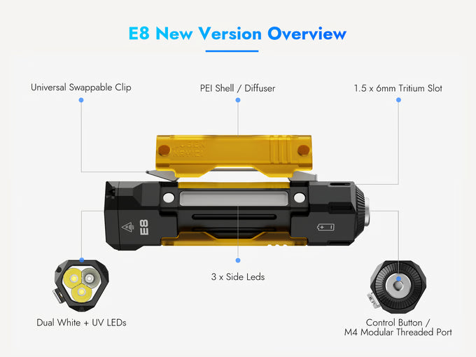 Wuben E8 V2 Modular Flashlight 🔥 CC Exclusive Custom Combo Kit 🔥 Now Shipping!