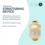 Certified Reverse Osmosis System with Mineralization & Water Structuring