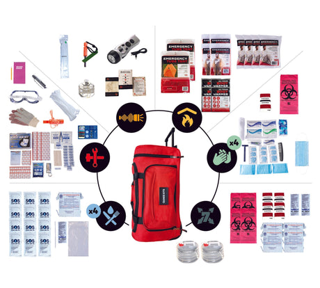 Completely Prepared Emergency Kit