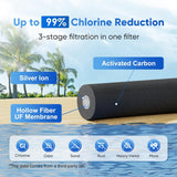 Purewell 3-Stage 0.01μm Ultra-Filtration Gravity Water Filter System