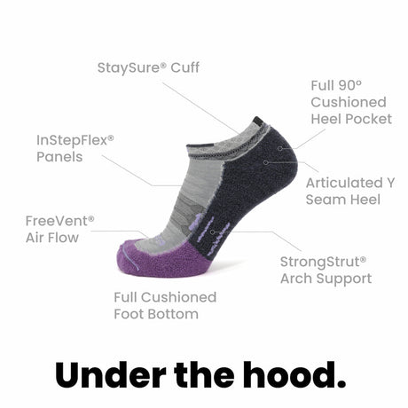8 Pairs Amethyst - Run Ankle Midweight Merino Wool Sock