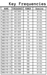 Ready Radio™ Programming Cards