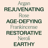 Anti Age Body Lotion with Argan, Aloe and Shea 2oz